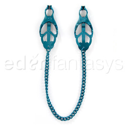 Fresh jaws nipple clamps reviews