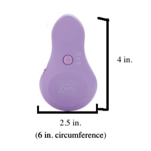 measurements